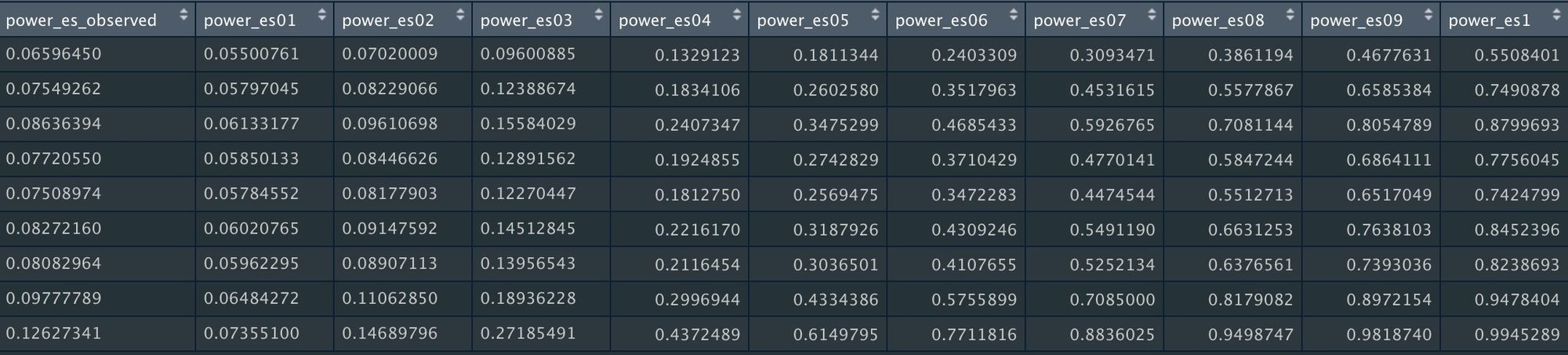 Introducing the {metameta} R package