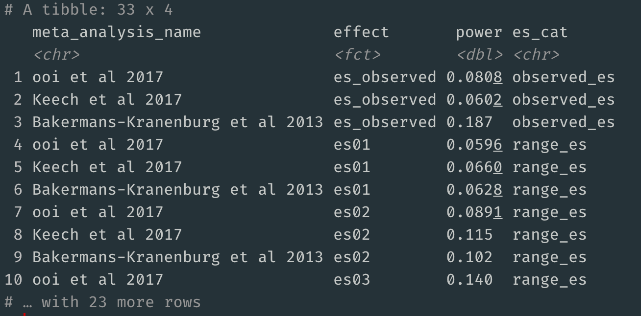 Introducing the {metameta} R package