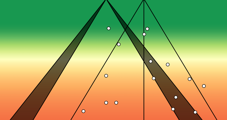 How to visualise the power of each effect in a meta-analysis