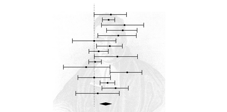 How to perform a Bayesian meta-analysis